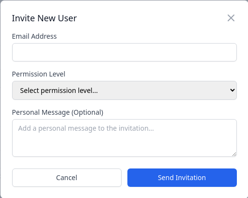 Invite New User dialog with email, permission level, and personal message fields